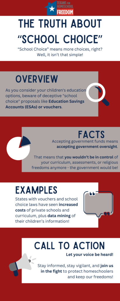 The Truth About "School Choice" infographic